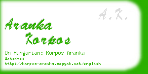 aranka korpos business card